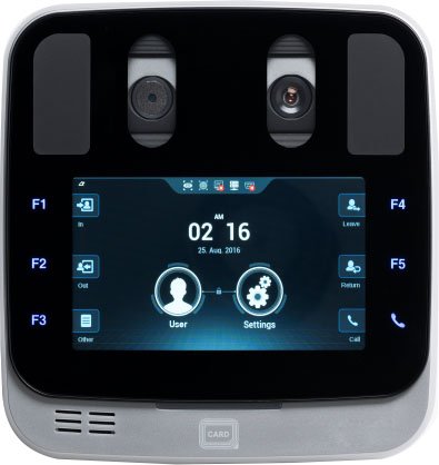 Iris Recognition System